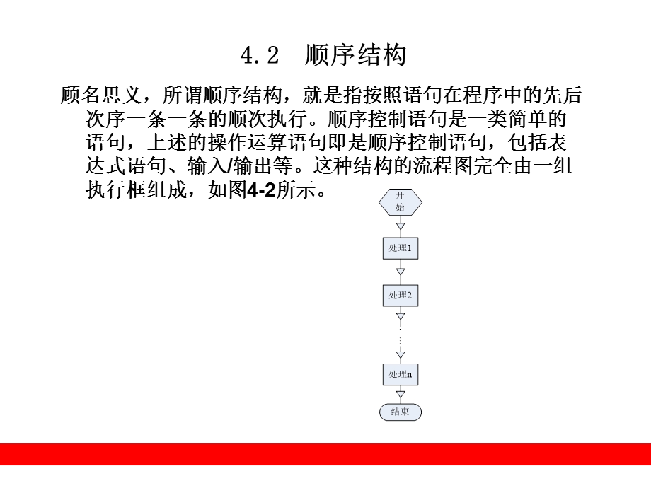 控制语句与控制结构.ppt_第3页