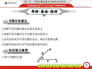 平面向量的基本定理及坐标表.pptx