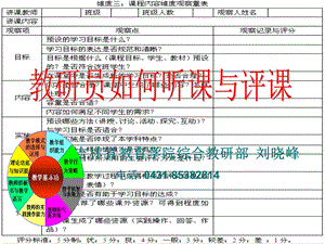 教研员如何听课与评课.ppt