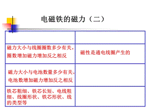 教科版小学科学六年级上册第三单元《电磁铁的磁力二》课件.ppt