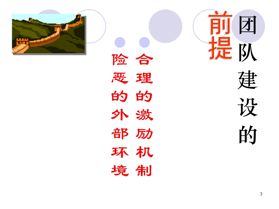 打造高效团队-讲义(赵承阁).ppt_第3页