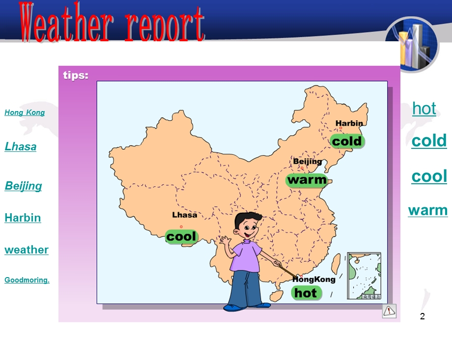 小学英语四下第四单元第一.ppt_第2页