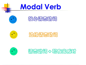 情态动词自考补充语法.ppt