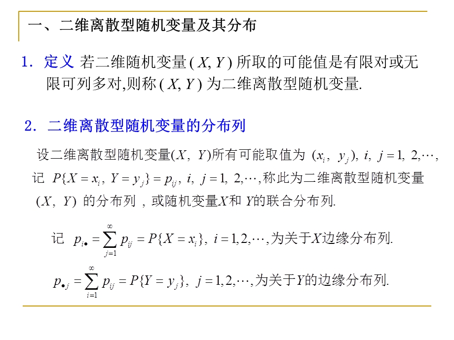 工程硕士数理统计课件第二讲.ppt_第2页