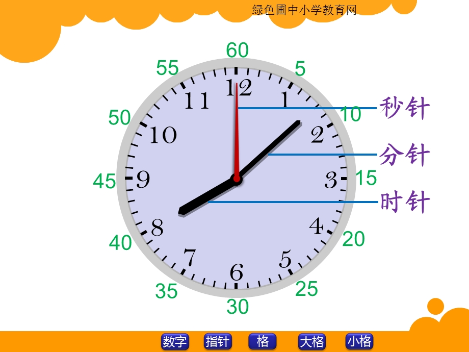 新版北师大数学二年级下册时分秒的认识(奥运开幕).ppt_第3页