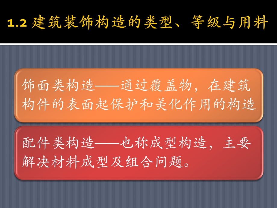 建筑装饰构造基本知识.pptx_第3页