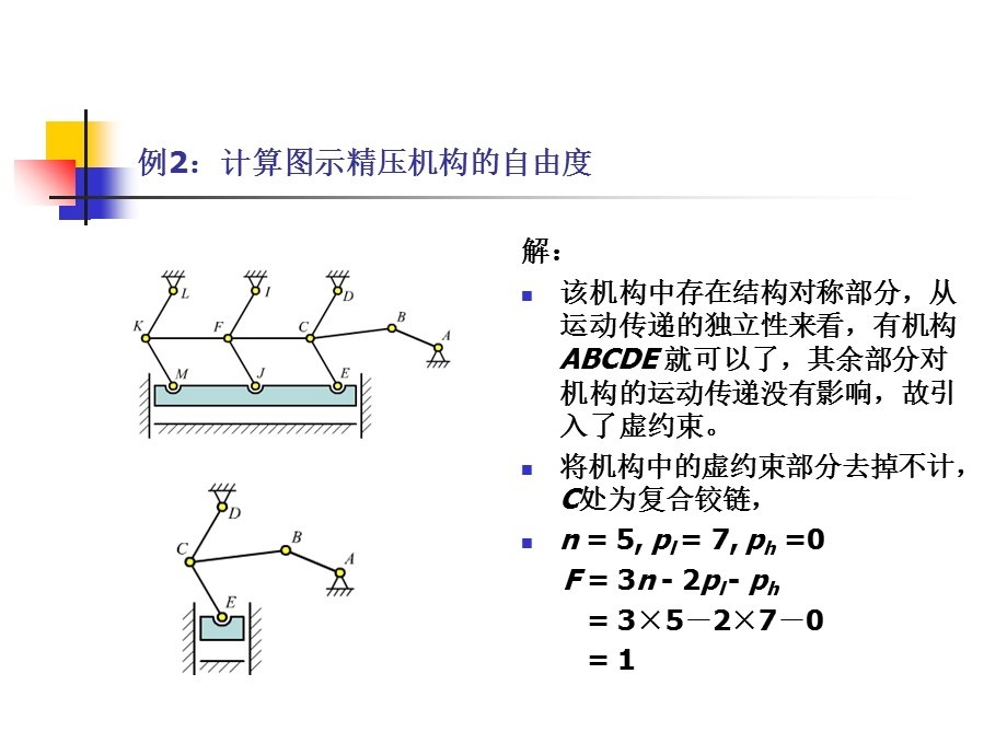 机械原理典型例题(第二章机构分析).ppt_第3页