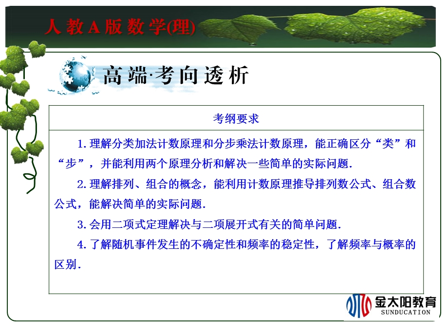 数学理科课件与练习数学第十章.ppt_第3页