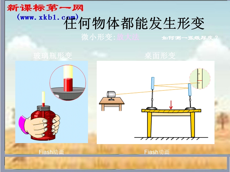 形变与弹力课件(鲁科版必修1).ppt_第3页