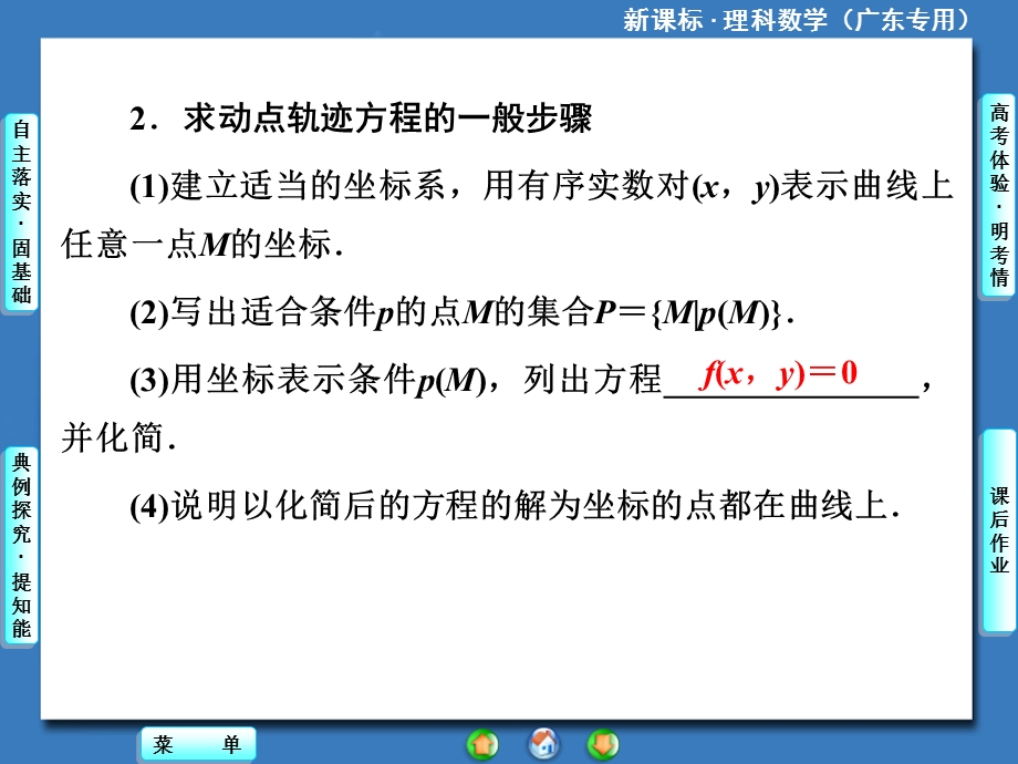 新课标理科数学第八章第八节曲线与方程.ppt_第3页