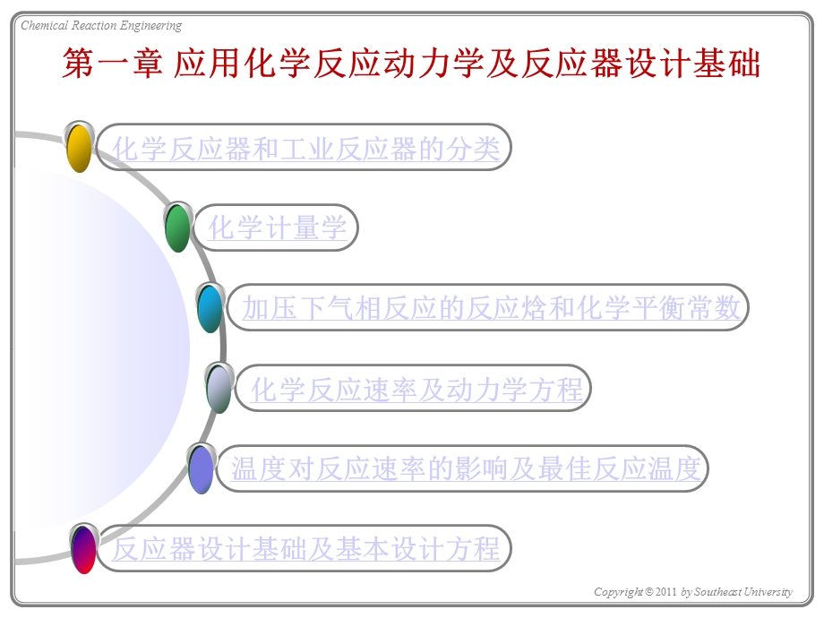 应用化学反应动力学及反应器设计基础(简明).ppt_第2页