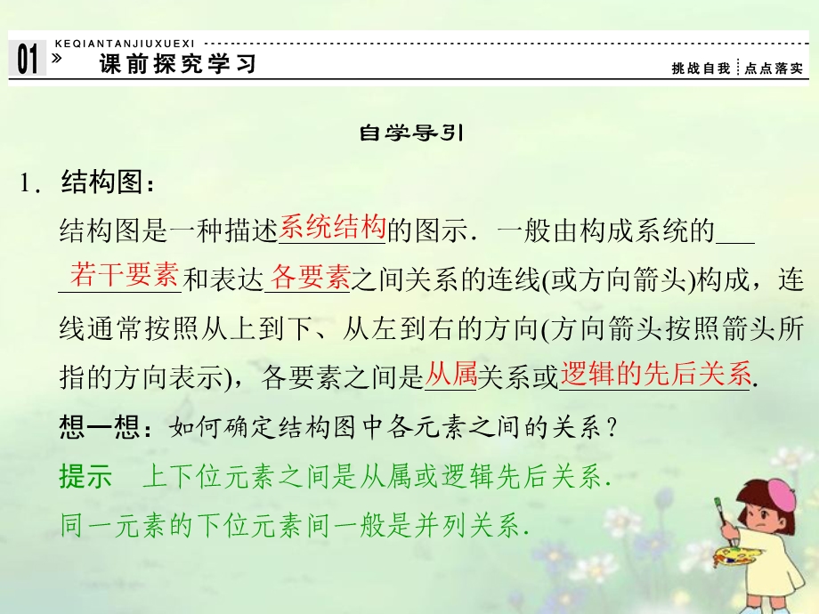 新人教A版选修1-2《4.2结构图》课件.ppt_第3页