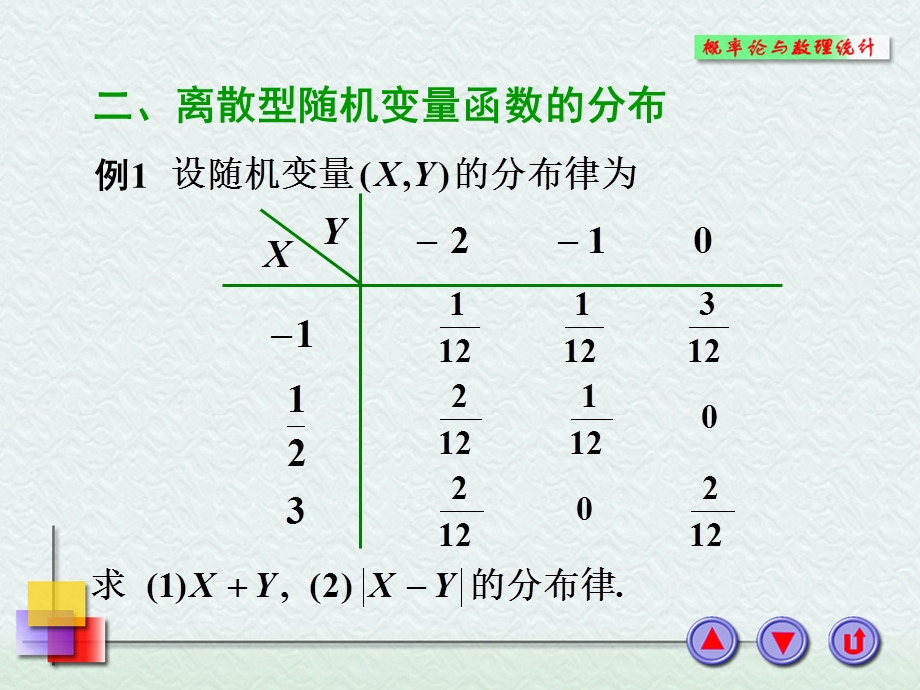 概率论3-4节两个随机变量的函数的分布.ppt_第3页