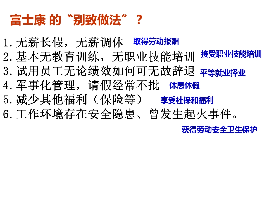 时代的劳动者课件(新人教必修1).ppt_第2页