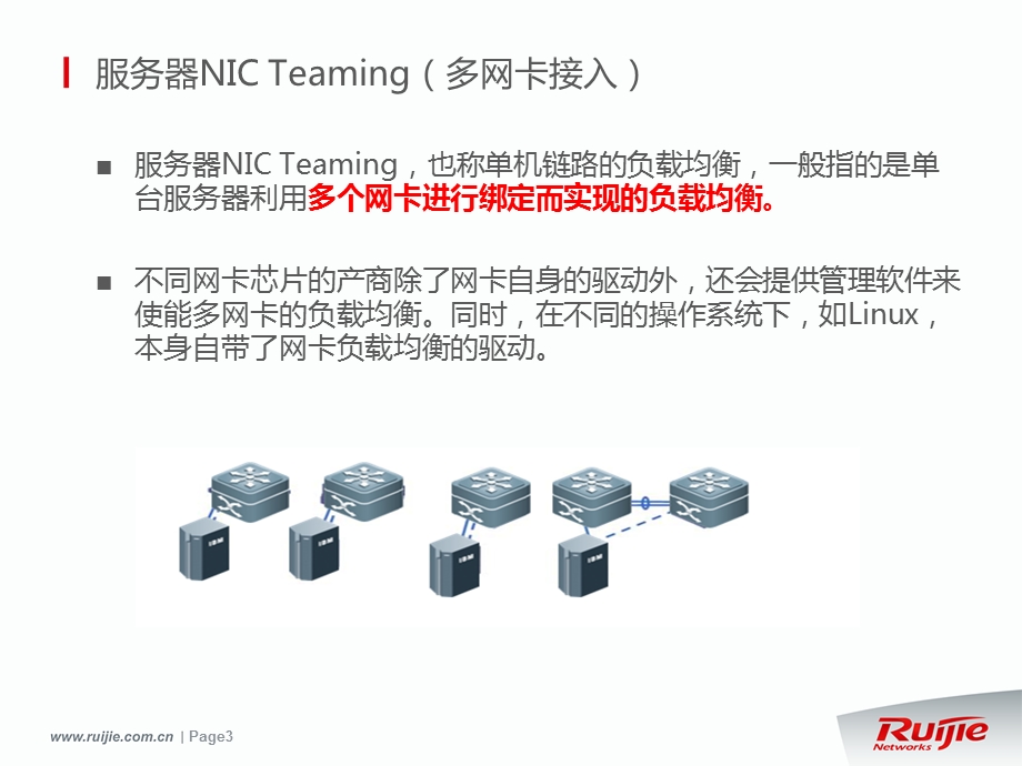 数据中心服务器接入部署-多网卡接入网络部署方案.ppt_第3页