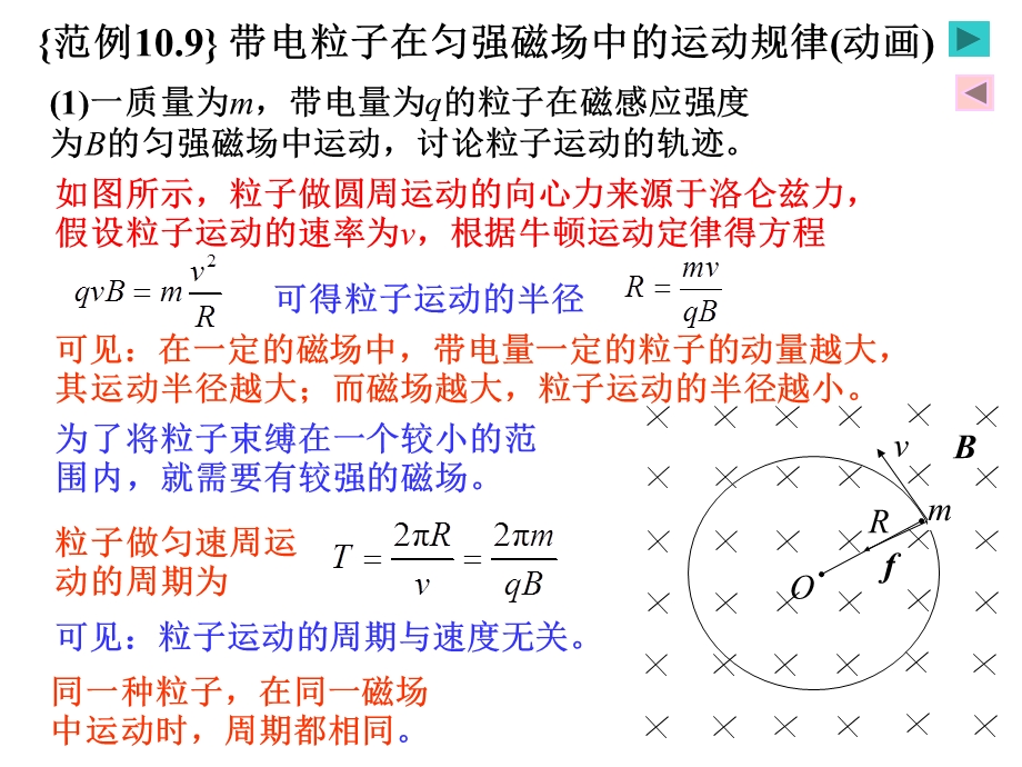 恒磁场之带电粒子在匀强磁场中的运动规律(动画).ppt_第2页