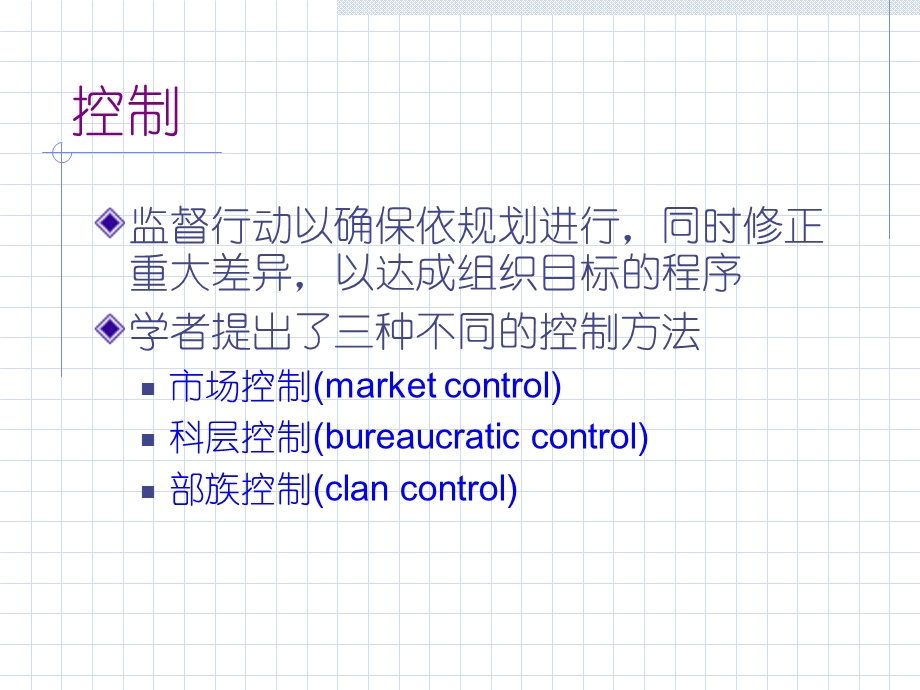 控制的基础管理学.ppt_第3页