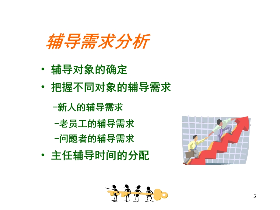 新业务员辅导的方法及激励.ppt_第3页