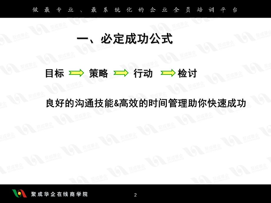 新进员工自我管理篇.ppt_第2页