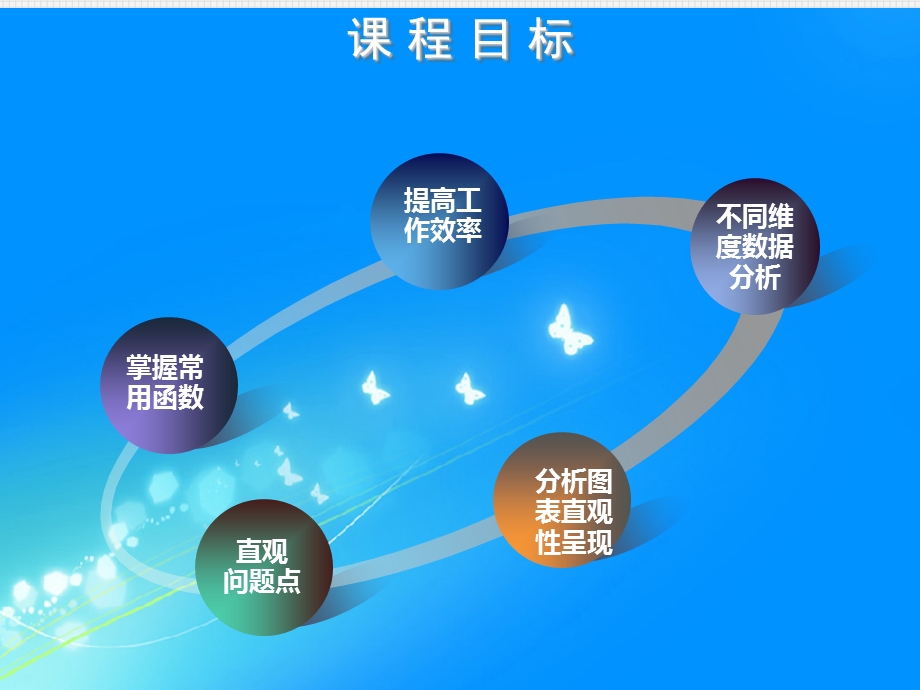 常用函数PPT讲授.ppt_第3页