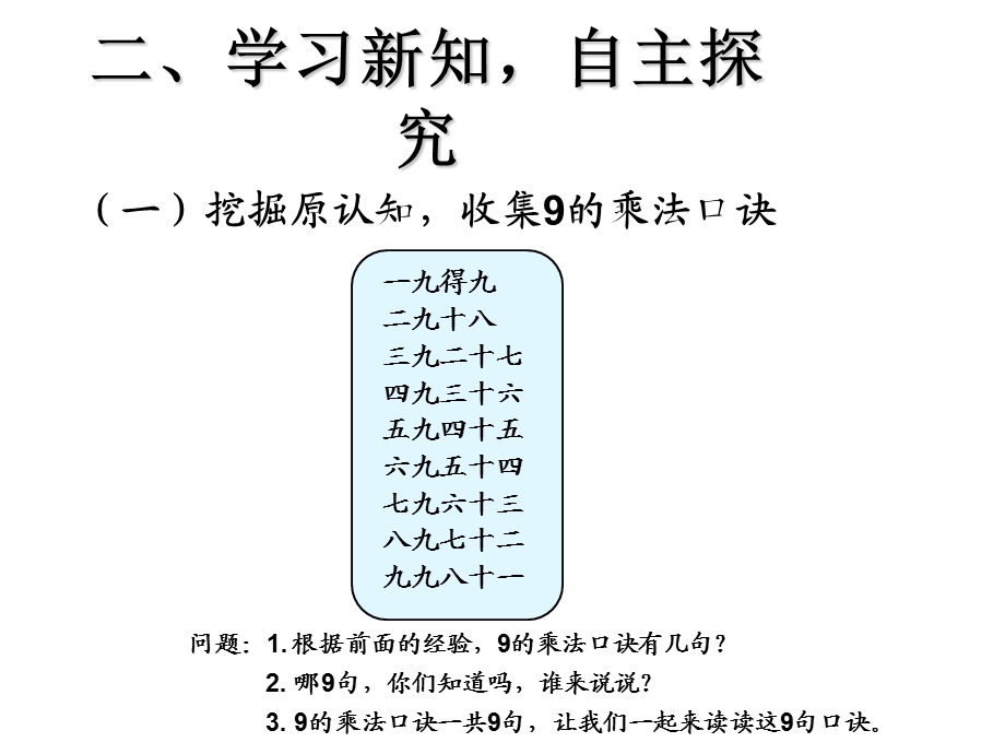 新人教版二年级数学上册：6.4《9的乘法口诀》ppt课件.ppt_第3页