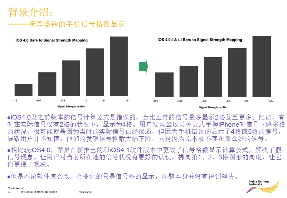 智能手机信号灵敏度分析.ppt_第3页