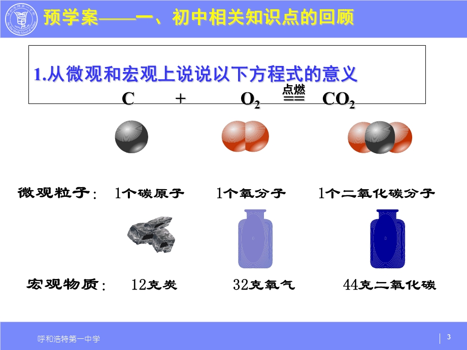 必修一第一章第二节第一课时.ppt_第3页