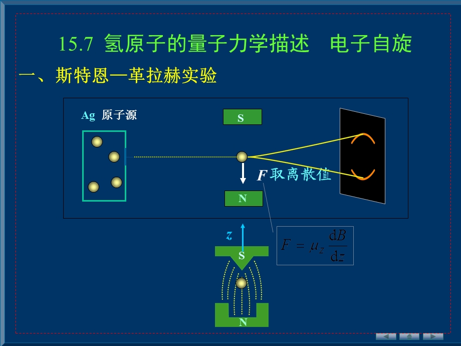 氢原子的量子力学描述电子自旋.ppt_第1页