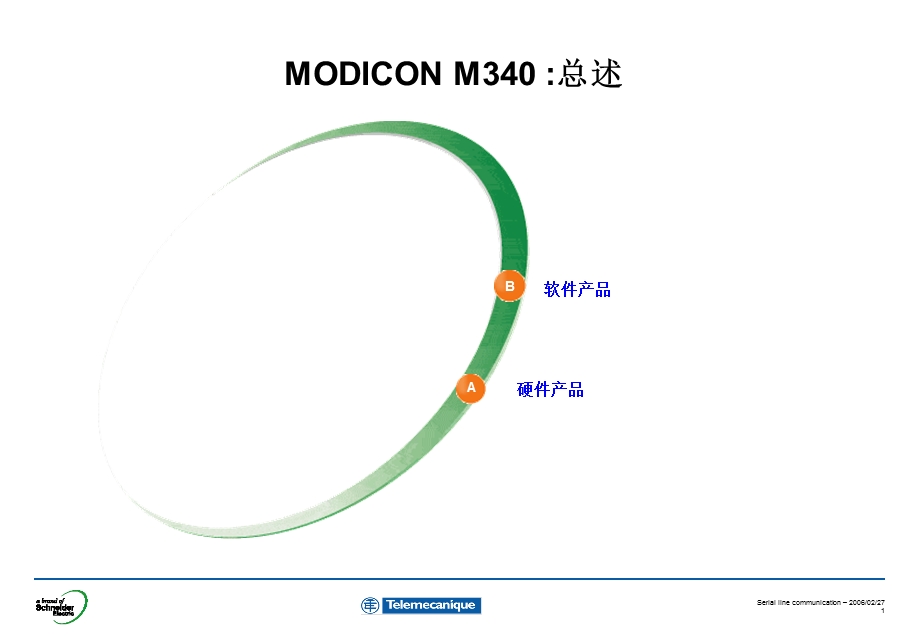 施耐德M340PLC-硬件和软件介绍HardwareSoftwareCN.ppt_第1页