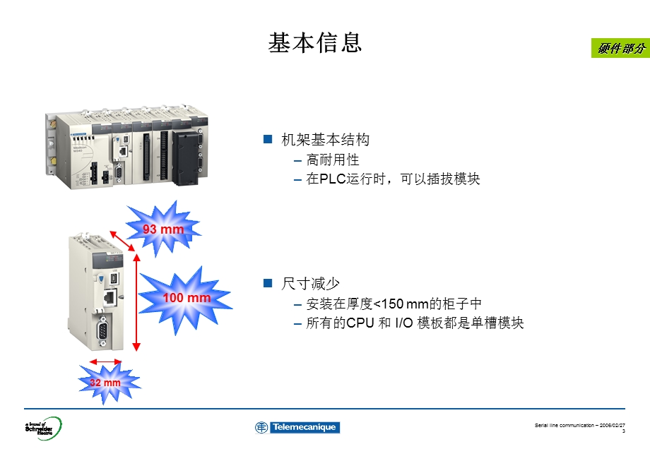 施耐德M340PLC-硬件和软件介绍HardwareSoftwareCN.ppt_第3页