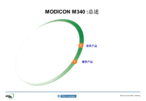 施耐德M340PLC-硬件和软件介绍HardwareSoftwareCN.ppt