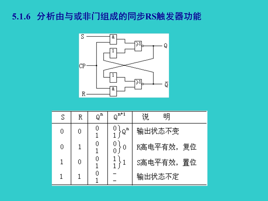 工程电磁场课后解答.ppt_第2页