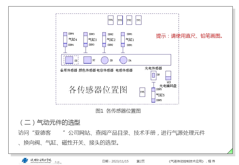 材料分拣装置的应用.pptx_第2页