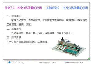 材料分拣装置的应用.pptx