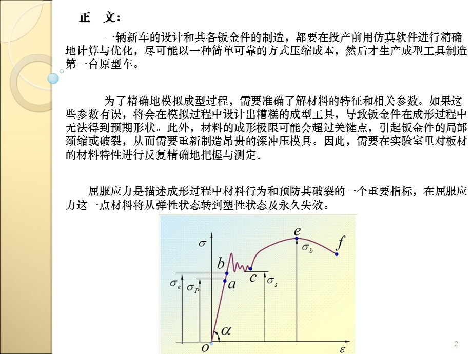 材料性能板料屈服应力测定的一种改进方法胡耀阳.ppt_第2页