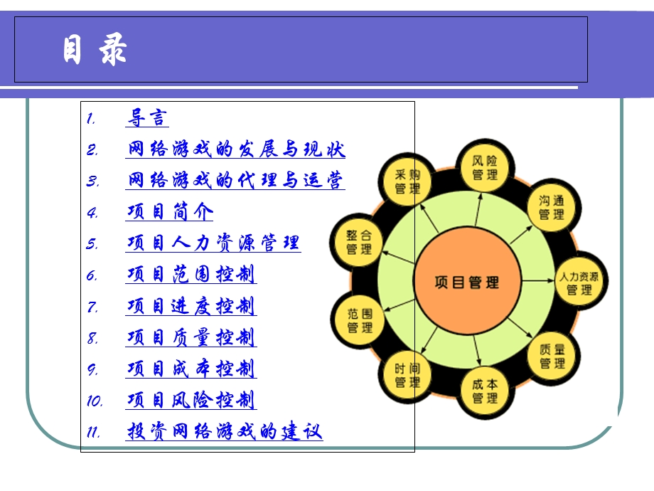 工程项目管理第八小组作业.ppt_第3页