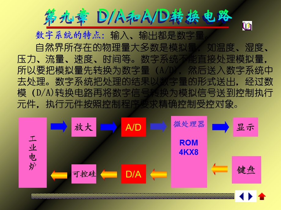 数字电路第九章.ppt_第2页