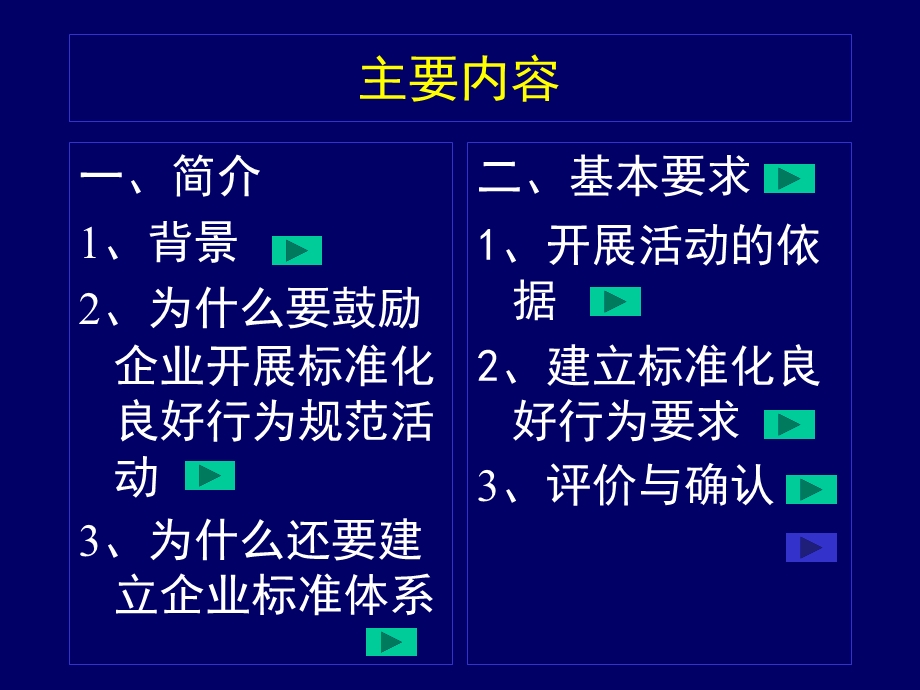 标准化良好行为企业XG.ppt_第2页