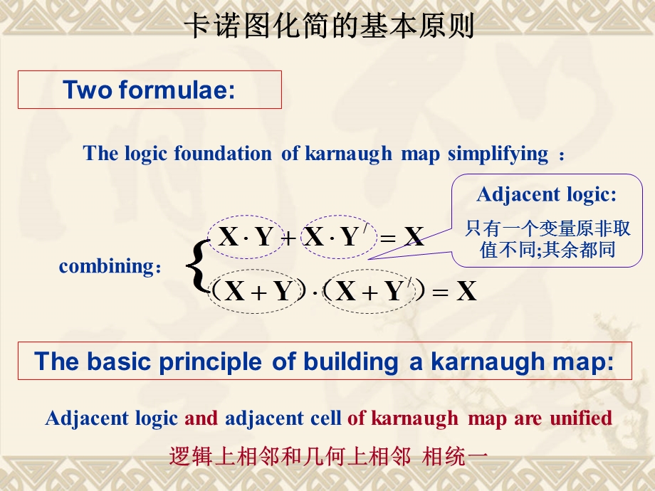 数字电路karnaughmap化简.ppt_第2页