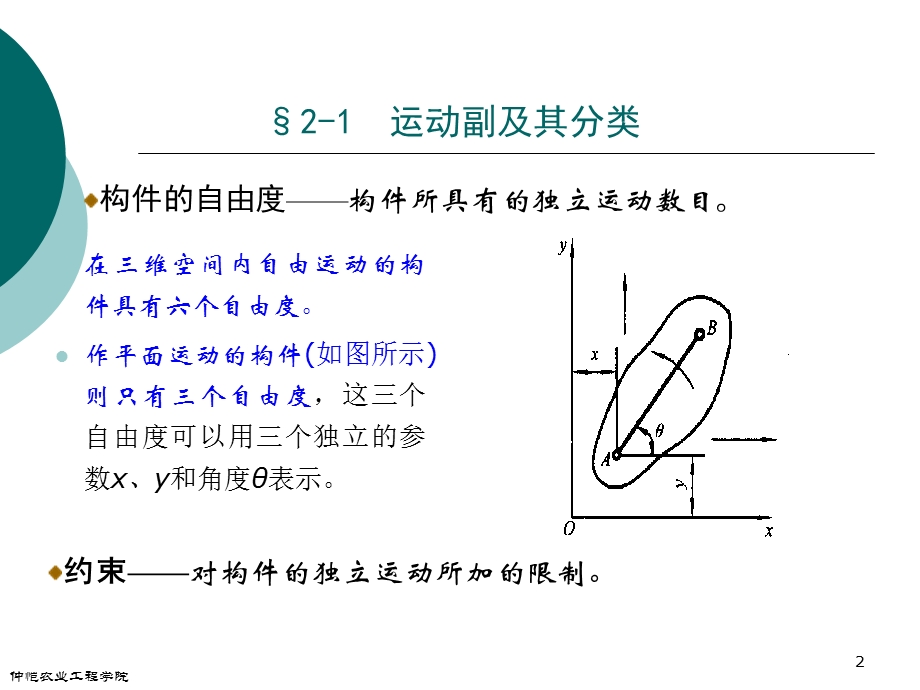 机械学基础电子教案-第2章.ppt_第2页