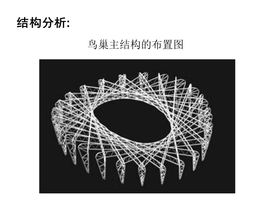 教科版科学六年级上册做框架.ppt_第3页