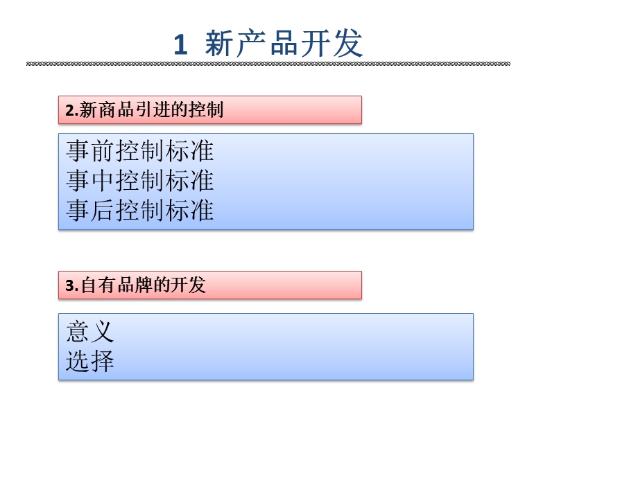 新产品开发与滞销品淘汰.pptx_第3页