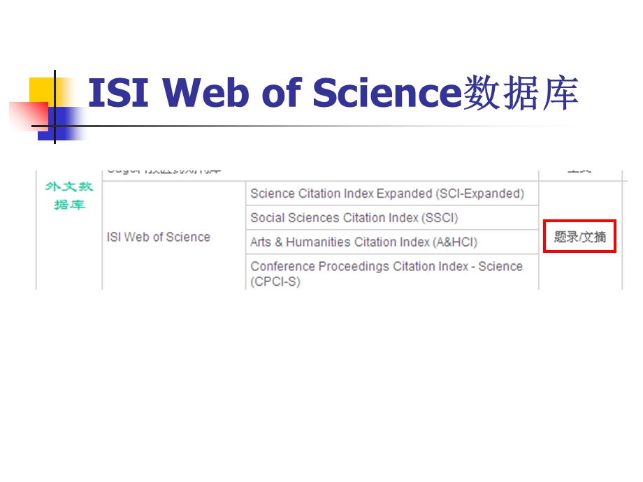 文献检索3-外文检索工具和数据库.ppt_第3页