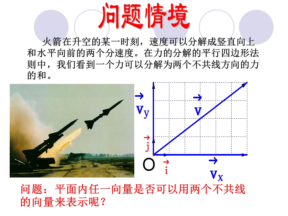 平面向量基本定理和向量的正交分解及坐标表.ppt_第2页