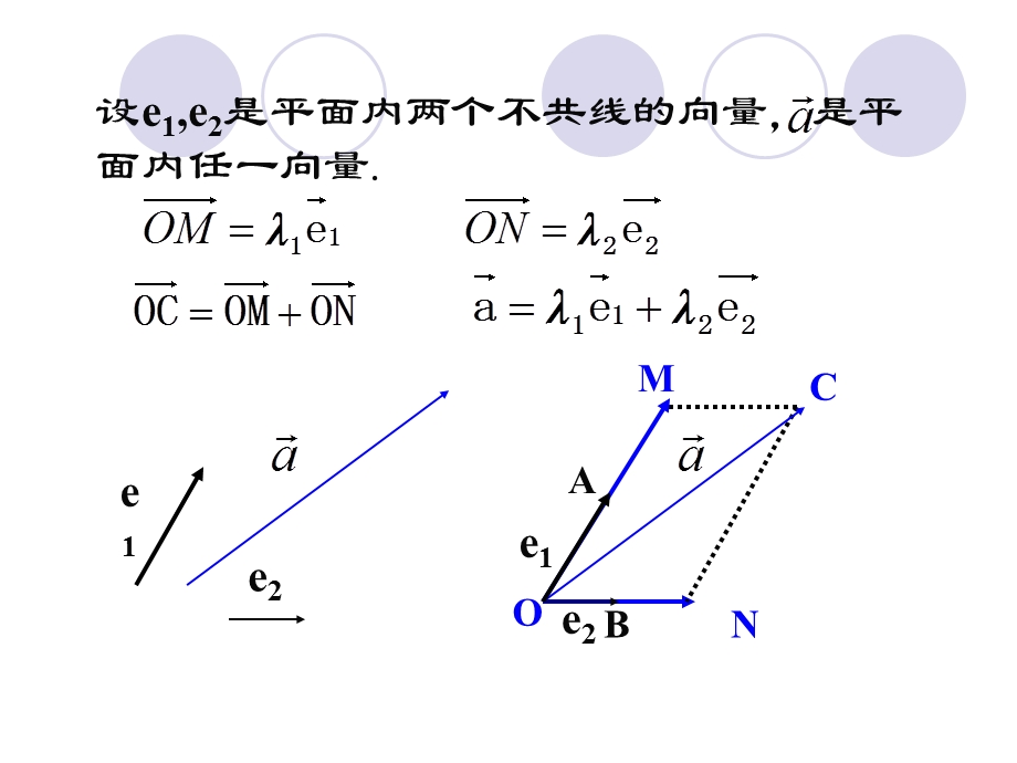 平面向量基本定理和向量的正交分解及坐标表.ppt_第3页