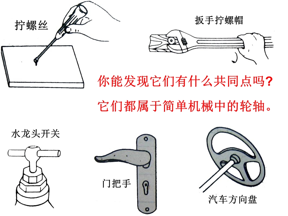 教科版六年级科学上册轮轴的秘密.ppt_第2页