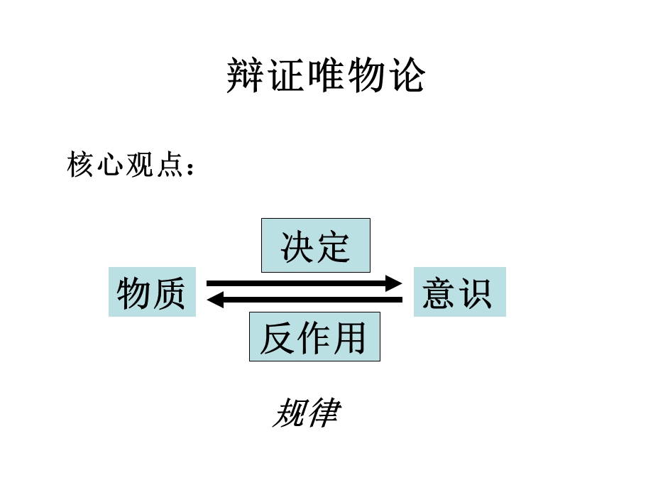 常中高二17班期末复习(唯物论).ppt_第3页