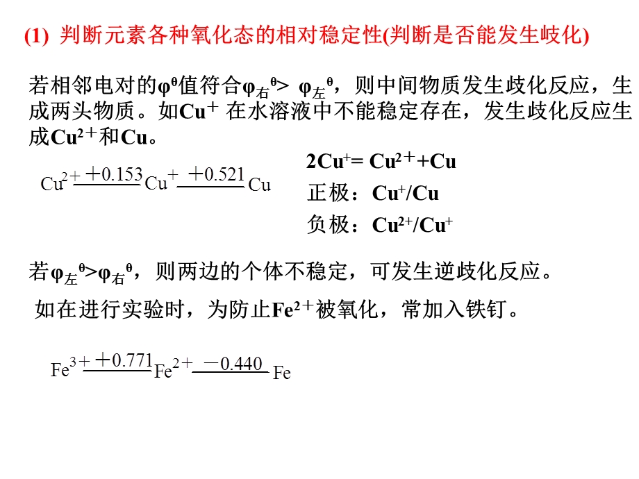 无机化学中常见图形简介(有).ppt_第3页