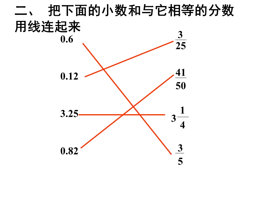 新人教版五年级数学分数和小数的互化练习课件.ppt_第3页