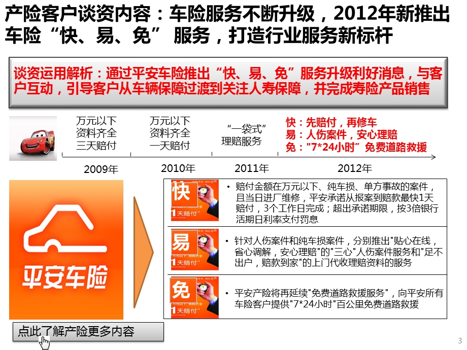 开门红综拓目标客户-拜访谈资宝典.pptx_第3页